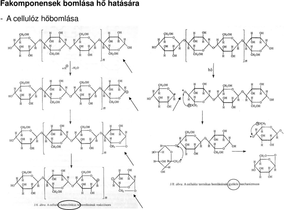 hatására - A