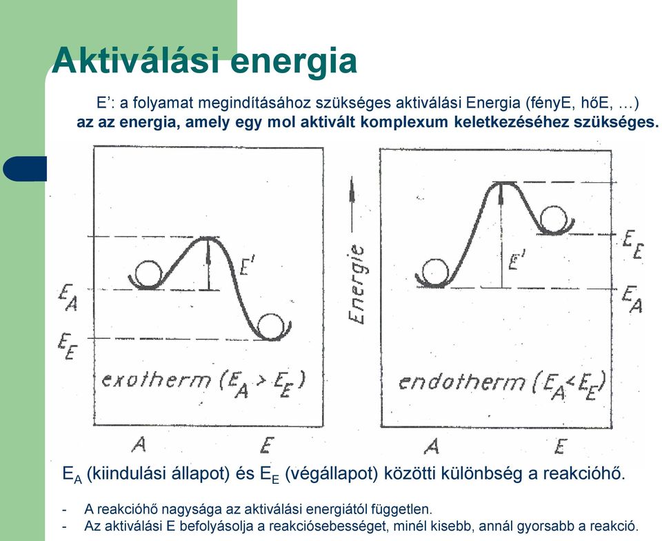 E A (kiindulási állapot) és E E (végállapot) közötti különbség a reakcióhő.