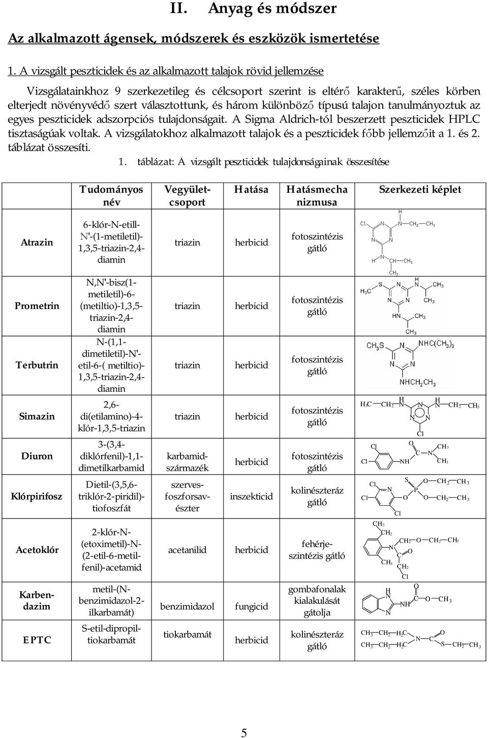 és három különböző típusú talajon tanulmányoztuk az egyes peszticidek adszorpciós tulajdonságait. A Sigma Aldrich-tól beszerzett peszticidek HPLC tisztaságúak voltak.