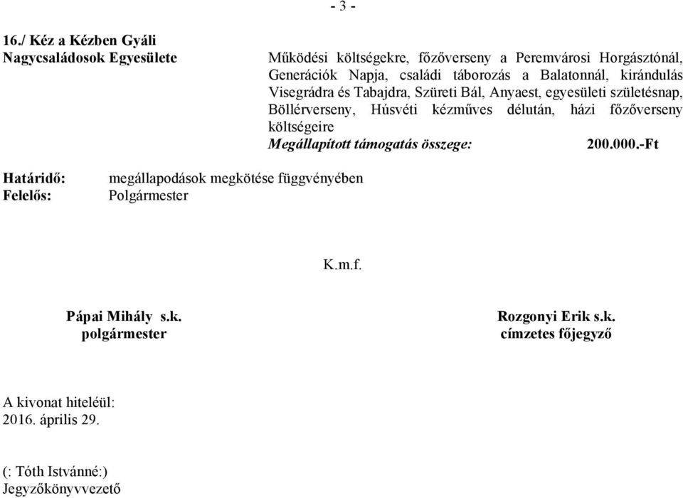 Horgásztónál, Generációk Napja, családi táborozás a Balatonnál, kirándulás Visegrádra és Tabajdra,