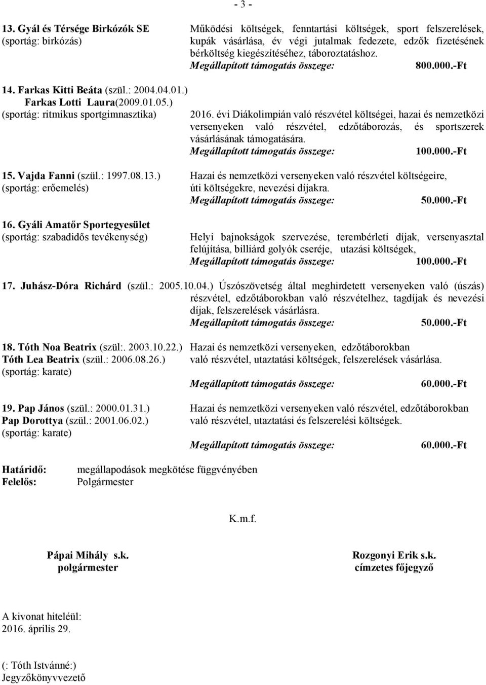 kiegészítéséhez, táboroztatáshoz. 800.000.-Ft 14. Farkas Kitti Beáta (szül.: 2004.04.01.) Farkas Lotti Laura(2009.01.05.) (sportág: ritmikus sportgimnasztika) 2016.