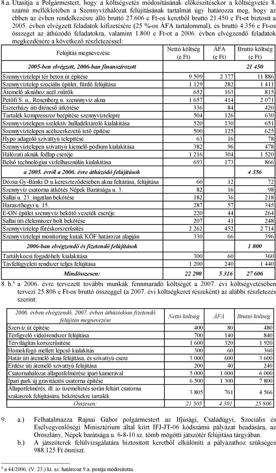 évben elvégzett feladatok kifizetésére (25 %-os ÁFA tartalommal), és bruttó 4.356 e Ft-os összeget az áthúzódó feladatokra, valamint 1.800 e Ft-ot a 2006.