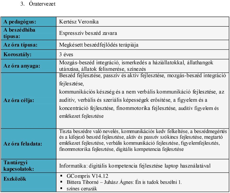 integráció, kommunikációs készség és a nem verbális kommunikáció, az auditív, verbális és szeriális képességek erősítése, a figyelem és a koncentráció, finommotorika, auditív figyelem és emlékezet