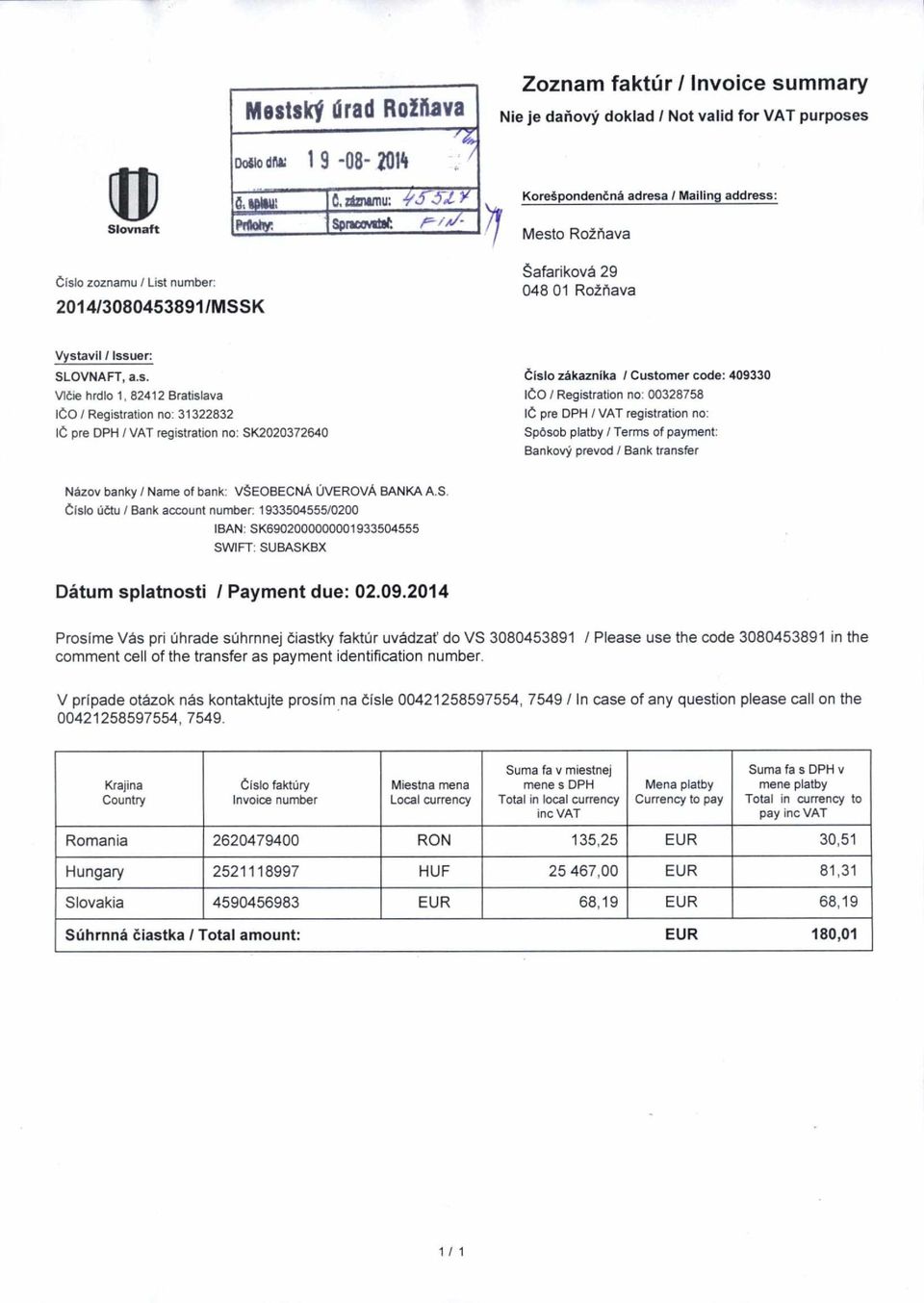 Vystavil / Issuer: VIčie hrdlo 1, 82412 Bratislava IČO / Registration no: 31322832 IČ pre DPH / VAT registration no: SK2020372640 Číslo zákazníka / Customer code: 409330 IČO / Registration no: