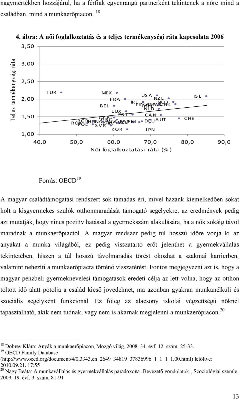 30,0 40,0 50,0 60,0 70,0 Női foglalkoztatási ráta (% ) 1,50 1,00 DNK FIN MEX US A FRA NZ L IRL GBR S WE NOR BEL FINA US DNK NLD LUX ES T ROM HUN ITA S LV ES PPRT POL GRC CA N CY LTU S V K LV P BGR A