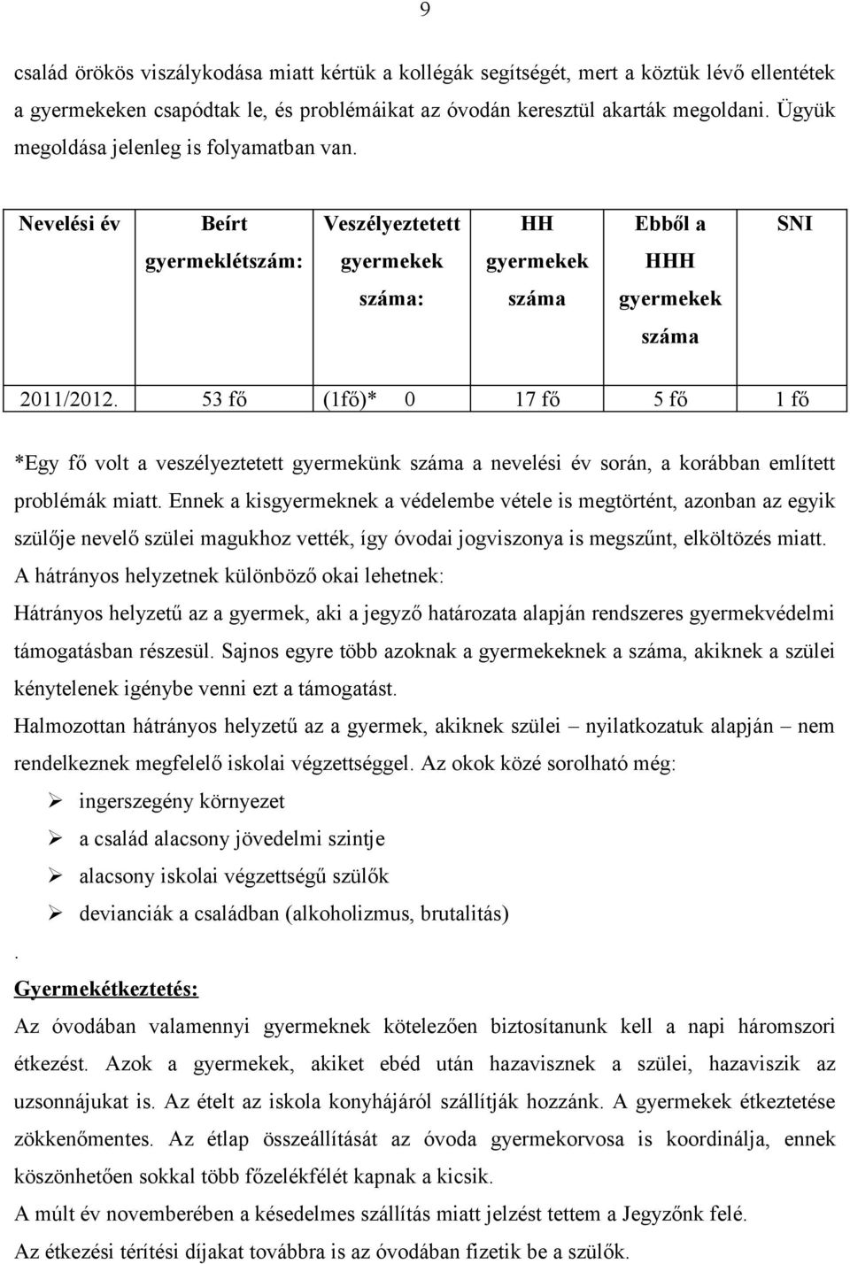 53 fő (1fő)* 0 17 fő 5 fő 1 fő *Egy fő volt a veszélyeztetett gyermekünk száma a nevelési év során, a korábban említett problémák miatt.