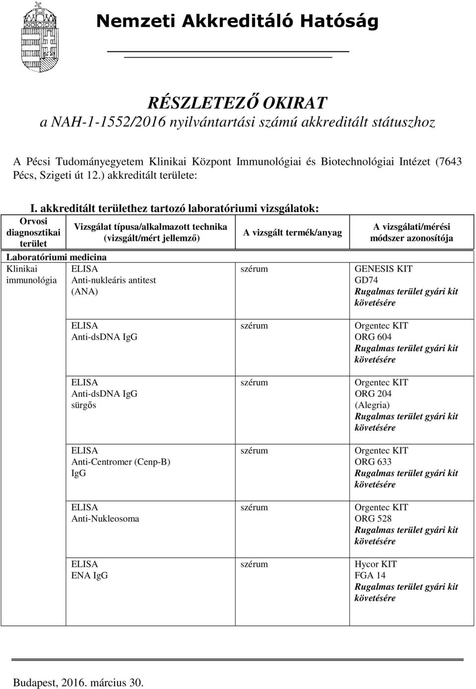 akkreditált hez tartozó laboratóriumi vizsgálatok: Laboratóriumi medicina Anti-nukleáris antitest (ANA) GENESIS KIT