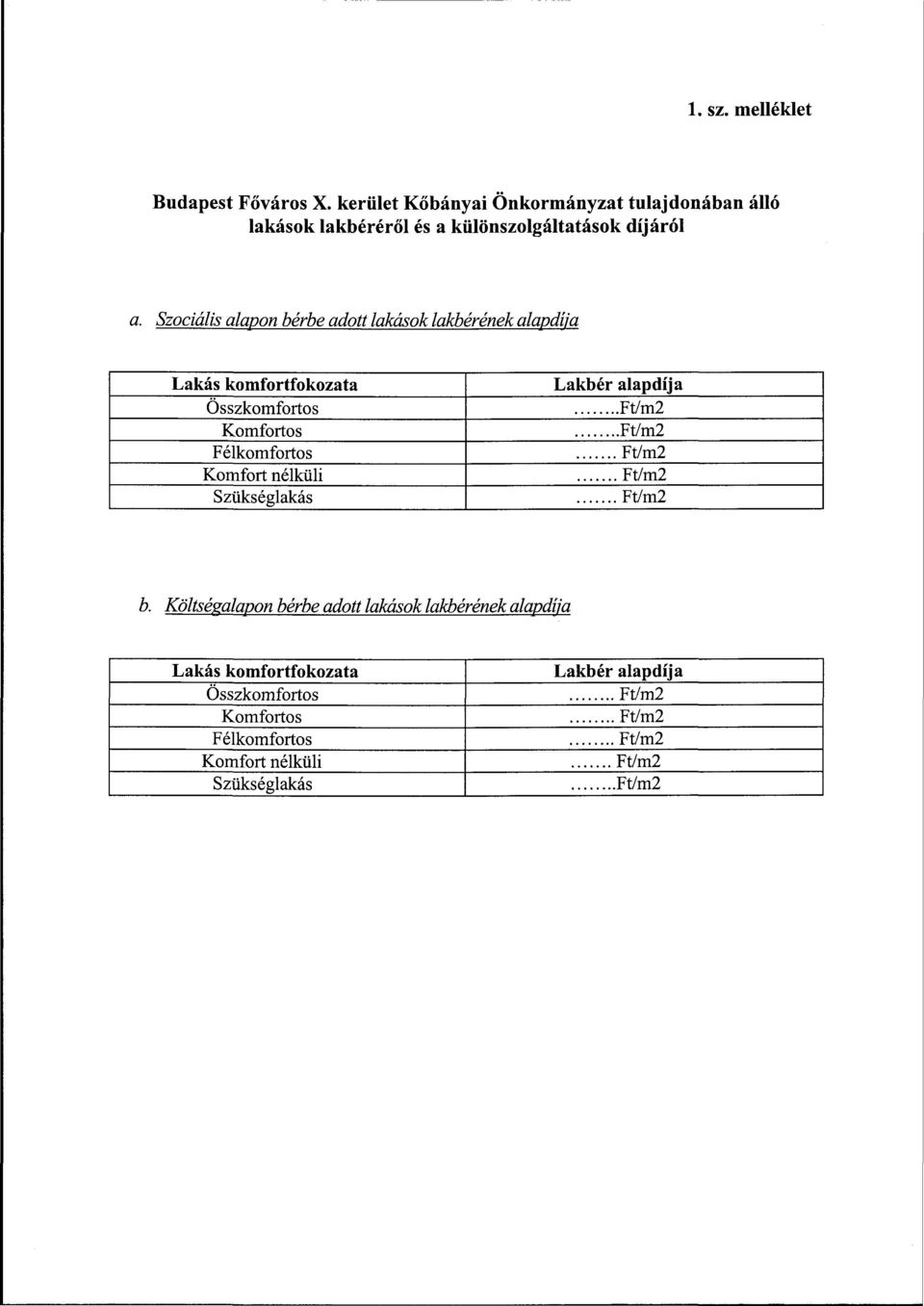 Szociális alapon bérbe adott lakások lakbérének alapdíja Lakás komfortfokozata Összkomfortos Komfortos Félkomfortos