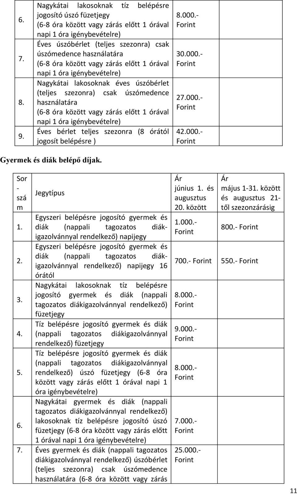 óra között vagy zárás előtt 1 órával napi 1 óra igénybevételre) Nagykátai lakosoknak éves úszóbérlet (teljes szezonra) csak úszómedence használatára (6-8 óra között vagy zárás előtt 1 órával napi 1