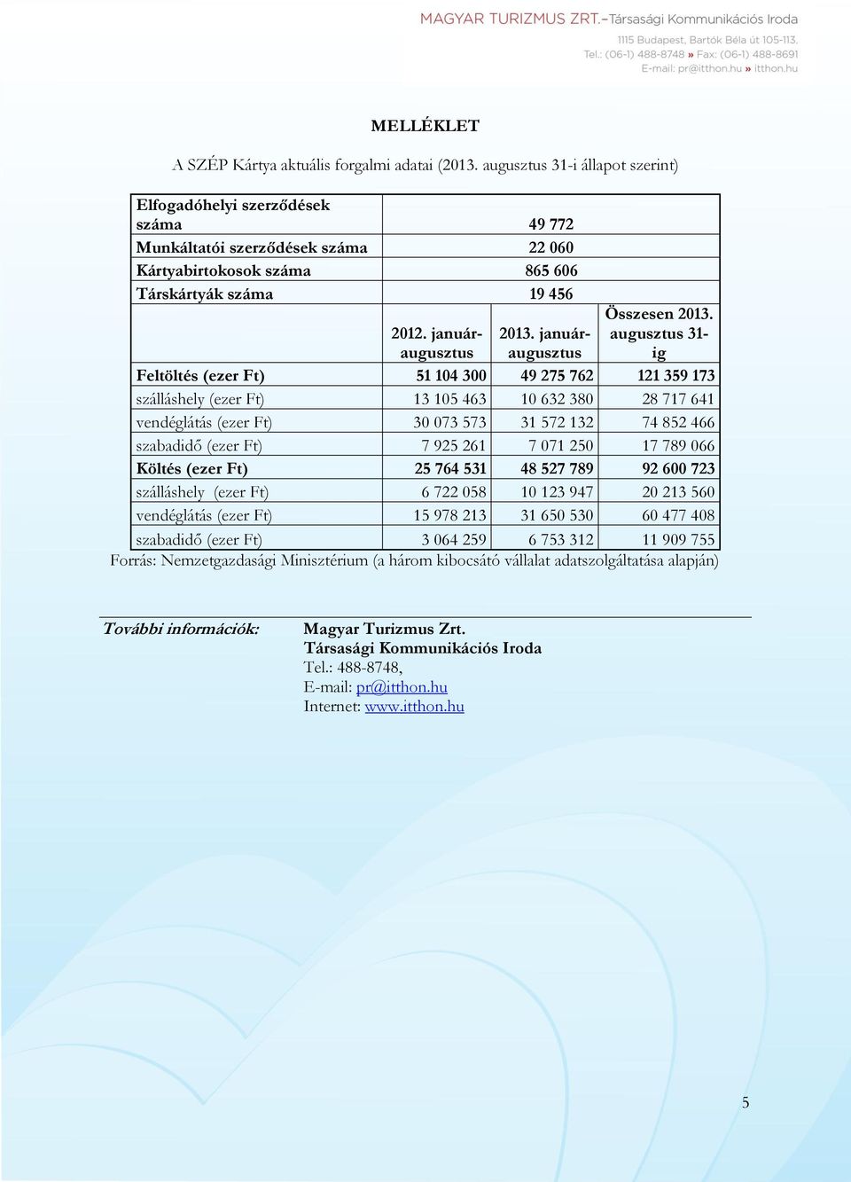 augusztus 31- ig 2012. januáraugusztus 2013.