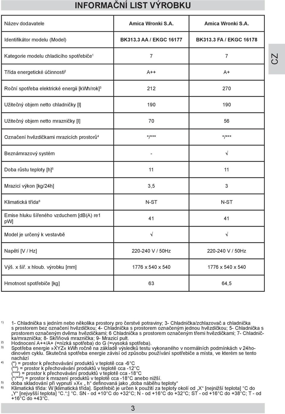190 Užitečný objem netto mrazničky [l] 70 56 Označení hvězdičkami mrazicích prostorů 4 */*** */*** Beznámrazový systém - Doba růstu teploty [h] 5 11 11 Mrazicí výkon [kg/24h] 3,5 3 Klimatická třída 6