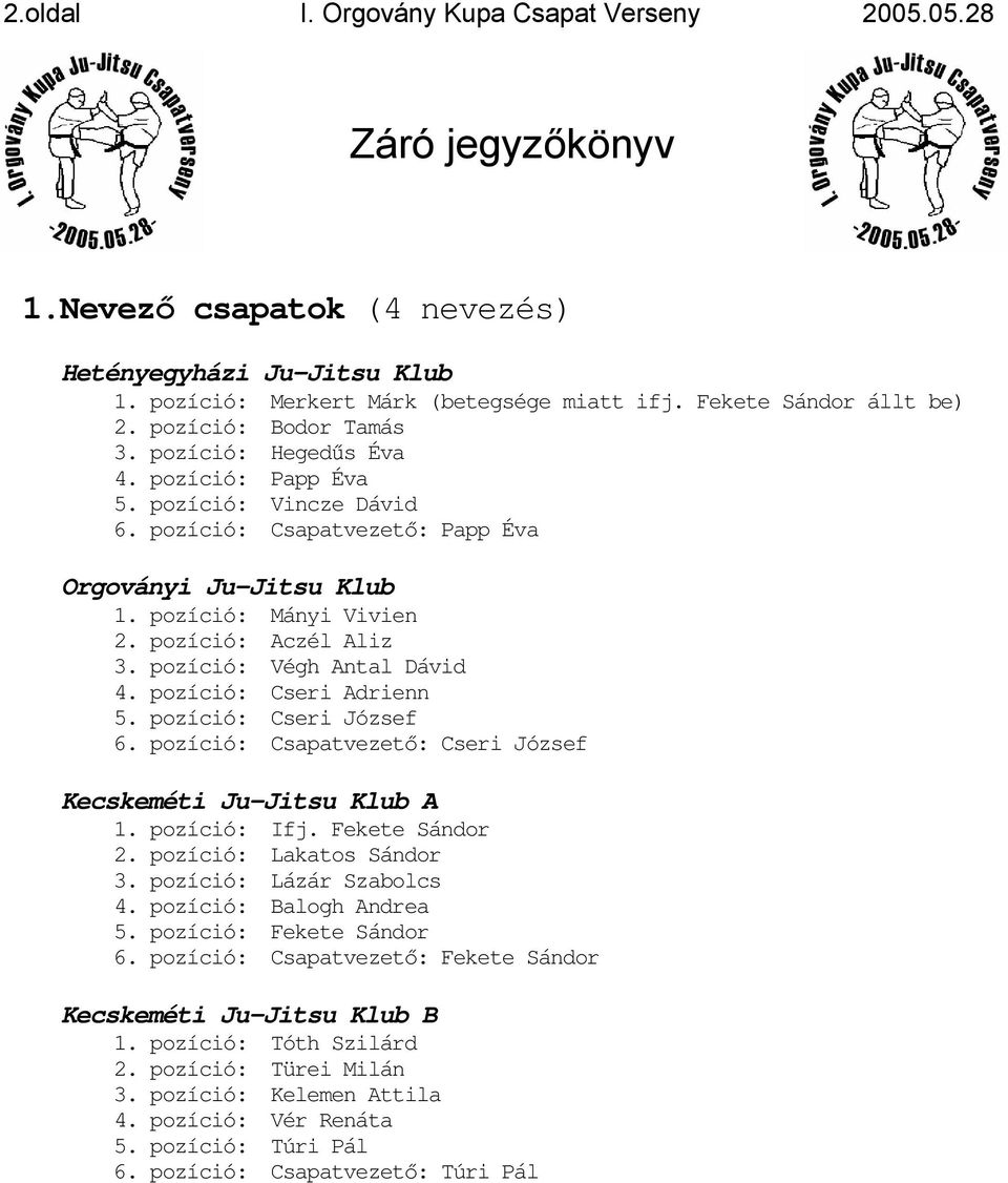 pozíció: Végh Antal Dávid 4. pozíció: Cseri Adrienn 5. pozíció: Cseri József 6. pozíció: Csapatvezető: Cseri József Kecskeméti Ju-Jitsu Klub A 1. pozíció: Ifj. Fekete Sándor 2.