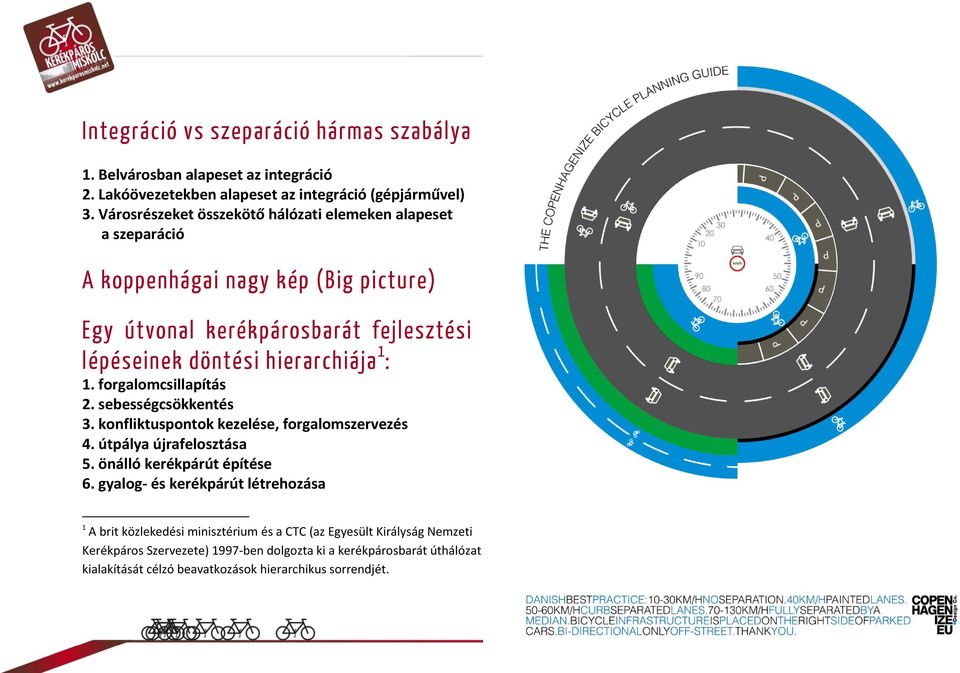 : 1. forgalomcsillapítás 2. sebességcsökkentés 3. konfliktuspontok kezelése, forgalomszervezés 4. útpálya újrafelosztása 5. önálló kerékpárút építése 6.