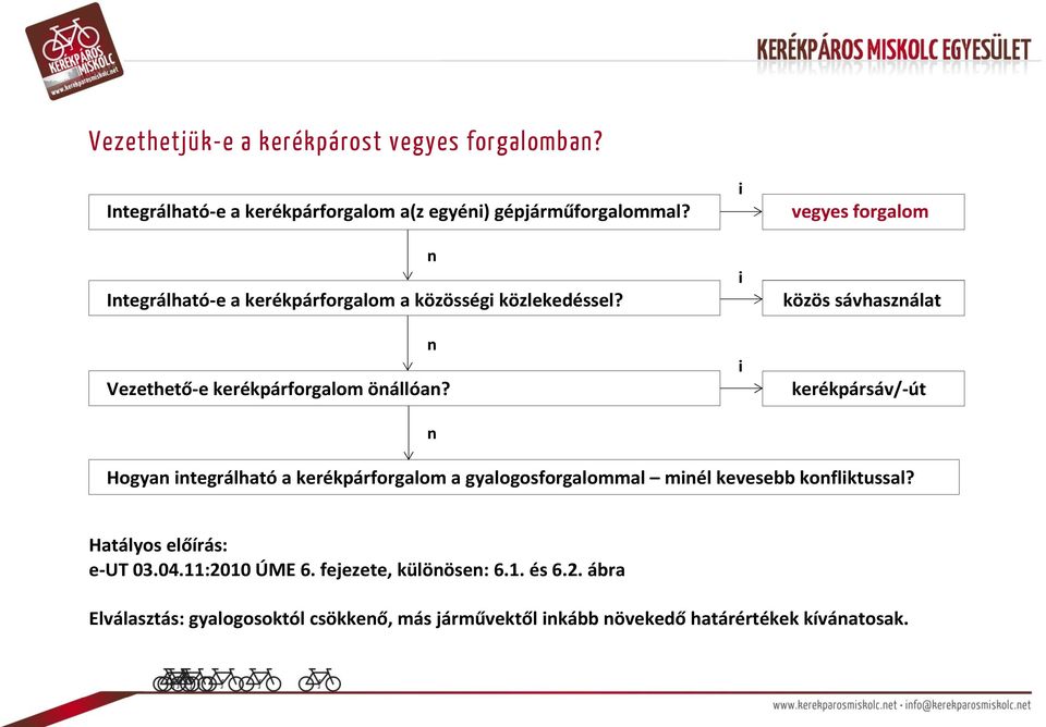 n i i i vegyes forgalom közös sávhasználat kerékpársáv/-út Hogyan integrálható a kerékpárforgalom a gyalogosforgalommal minél kevesebb