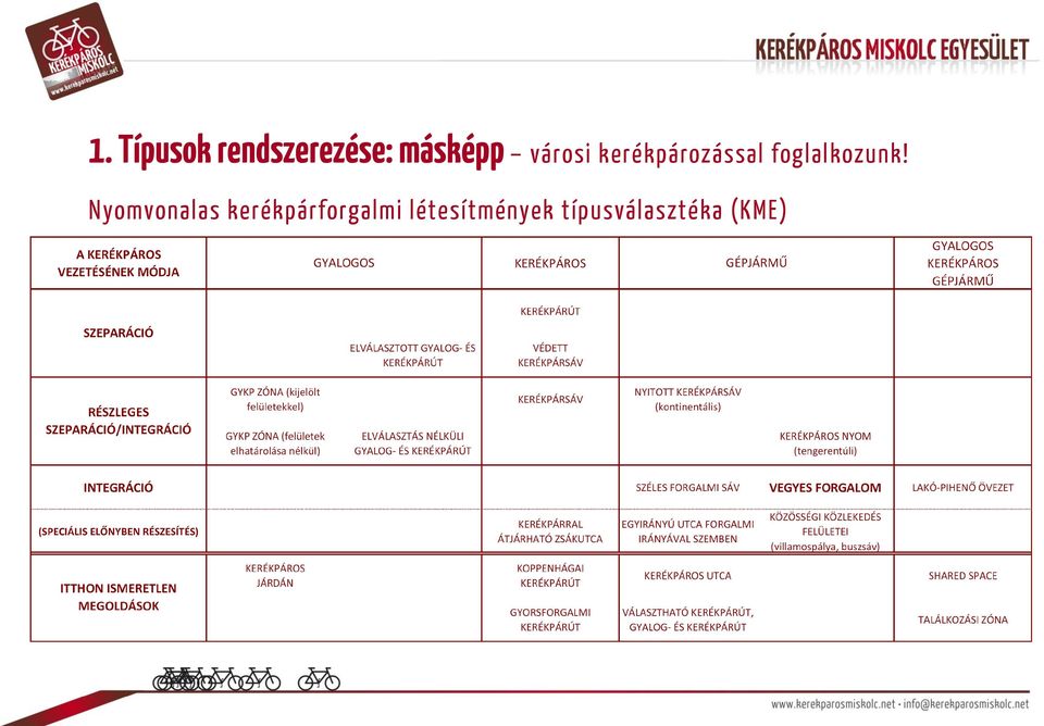foglalkozunk!