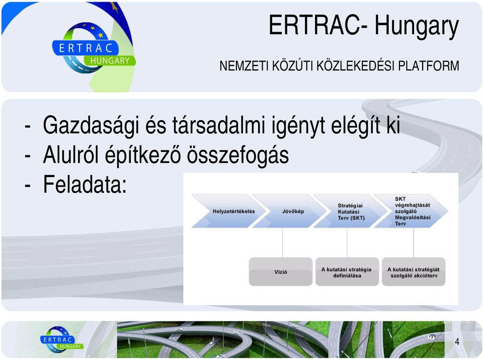 és társadalmi igényt elégít ki -