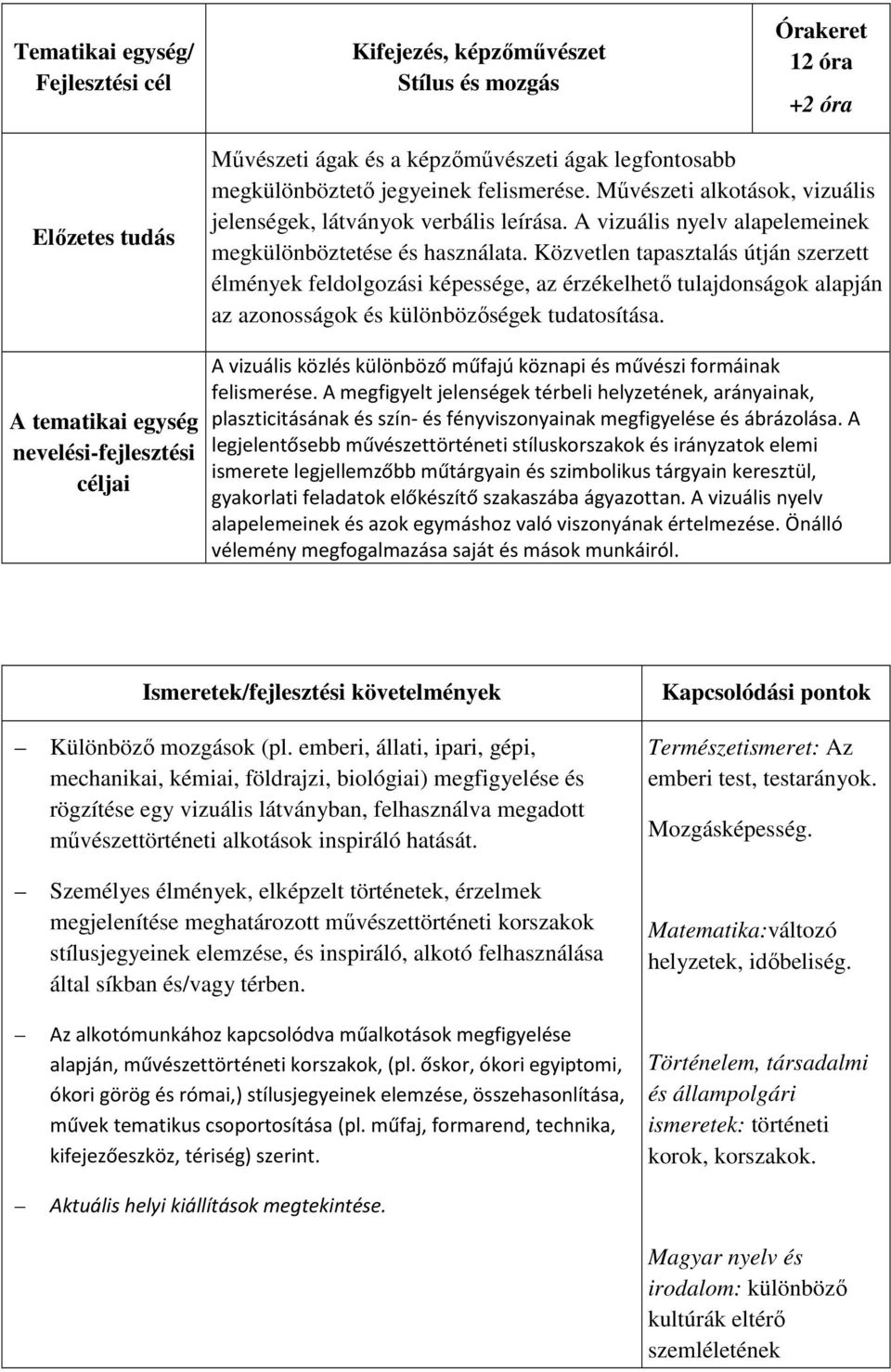 Közvetlen tapasztalás útján szerzett élmények feldolgozási képessége, az érzékelhető tulajdonságok alapján az azonosságok és különbözőségek tudatosítása.