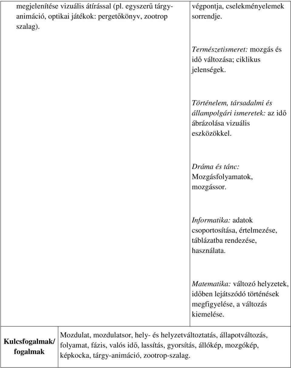 Dráma és tánc: Mozgásfolyamatok, mozgássor. Informatika: adatok csoportosítása, értelmezése, táblázatba rendezése, használata.