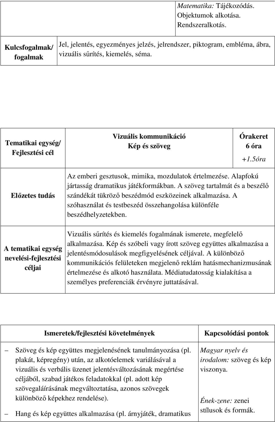 Alapfokú jártasság dramatikus játékformákban. A szöveg tartalmát és a beszélő szándékát tükröző beszédmód eszközeinek alkalmazása.