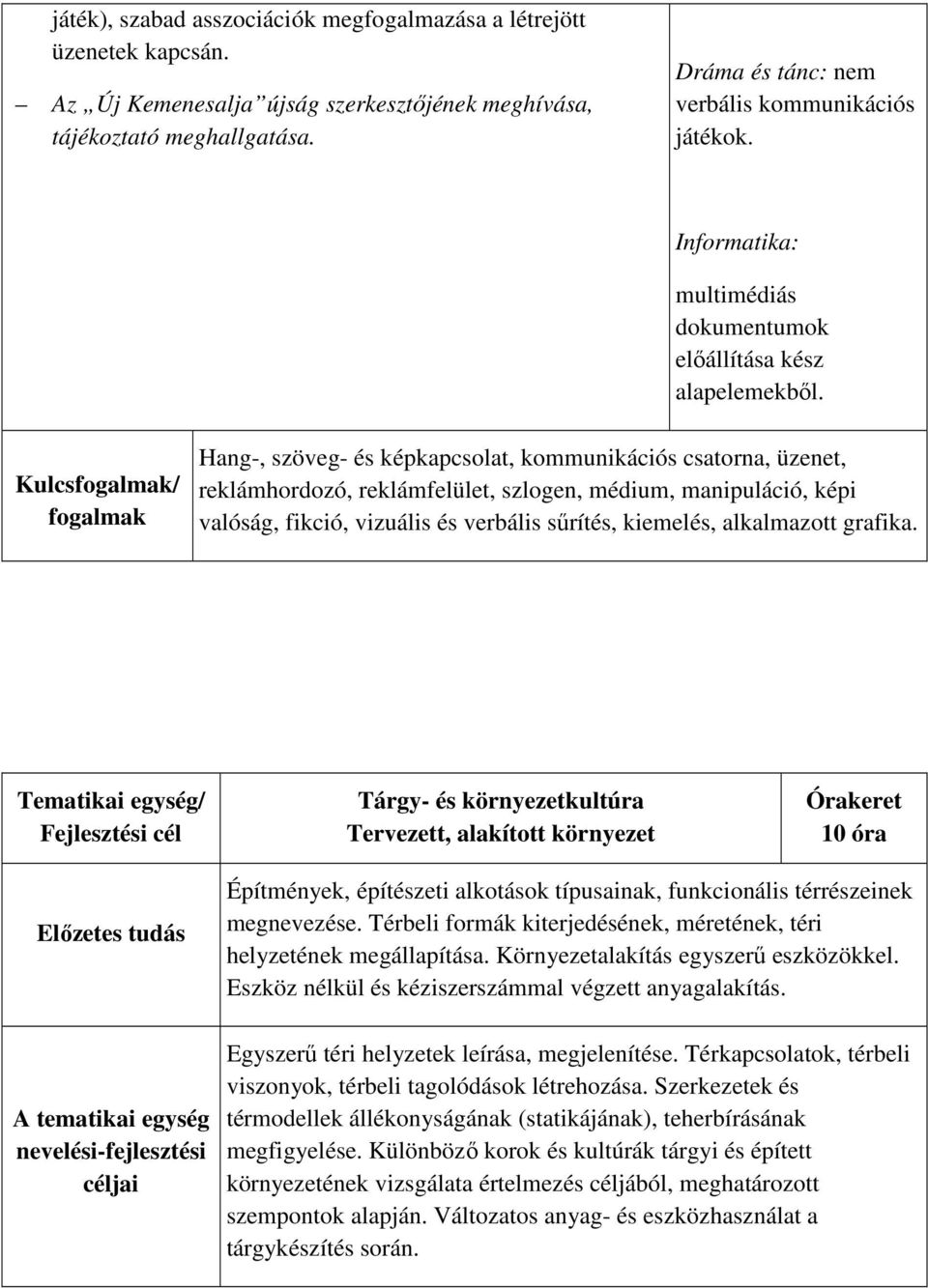 Kulcsfogalmak/ fogalmak Hang-, szöveg- és képkapcsolat, kommunikációs csatorna, üzenet, reklámhordozó, reklámfelület, szlogen, médium, manipuláció, képi valóság, fikció, vizuális és verbális sűrítés,