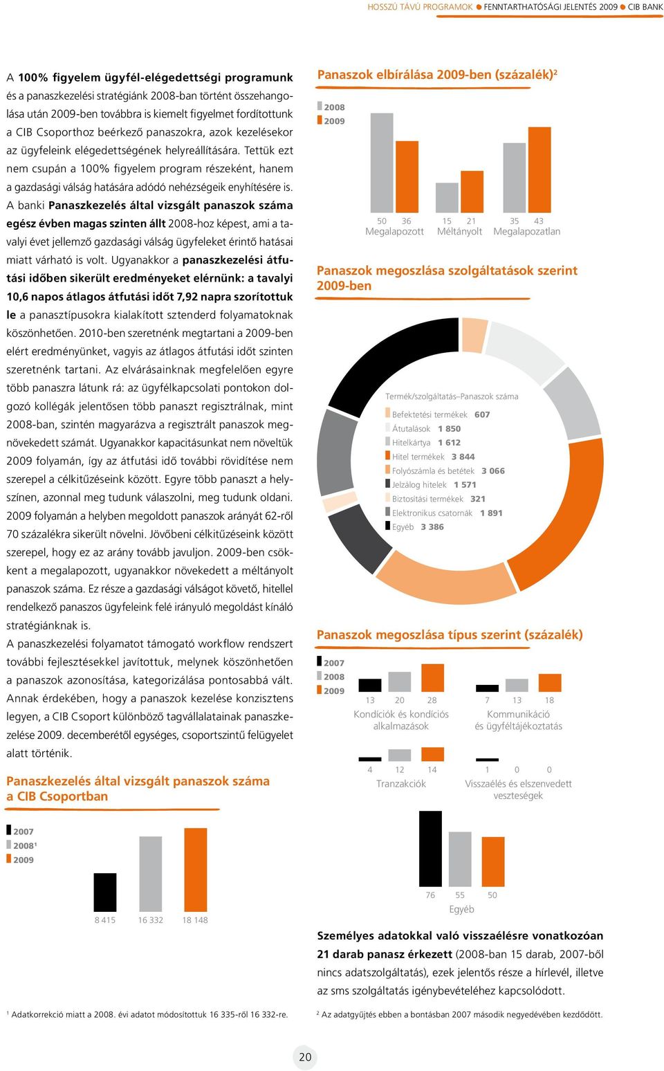 Tettük ezt nem csupán a 100% figyelem program részeként, hanem a gazdasági válság hatására adódó nehézségeik enyhítésére is.