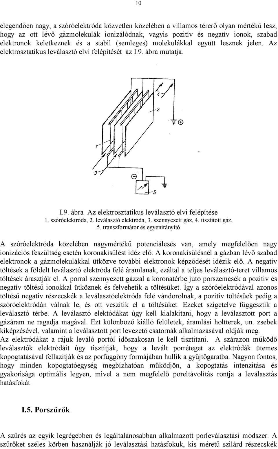 szóróelektróda, 2. leválasztó elektróda, 3. szennyezett gáz, 4. tisztított gáz, 5.