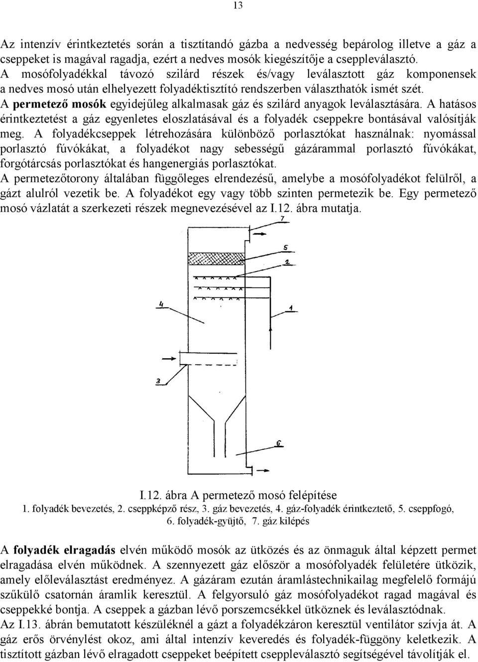 A permetező mosók egyidejűleg alkalmasak gáz és szilárd anyagok leválasztására. A hatásos érintkeztetést a gáz egyenletes eloszlatásával és a folyadék cseppekre bontásával valósítják meg.