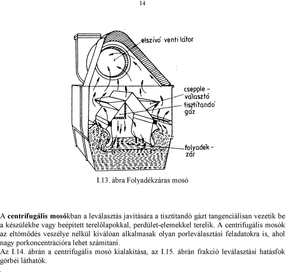 be a készülékbe vagy beépített terelőlapokkal, perdület-elemekkel terelik.