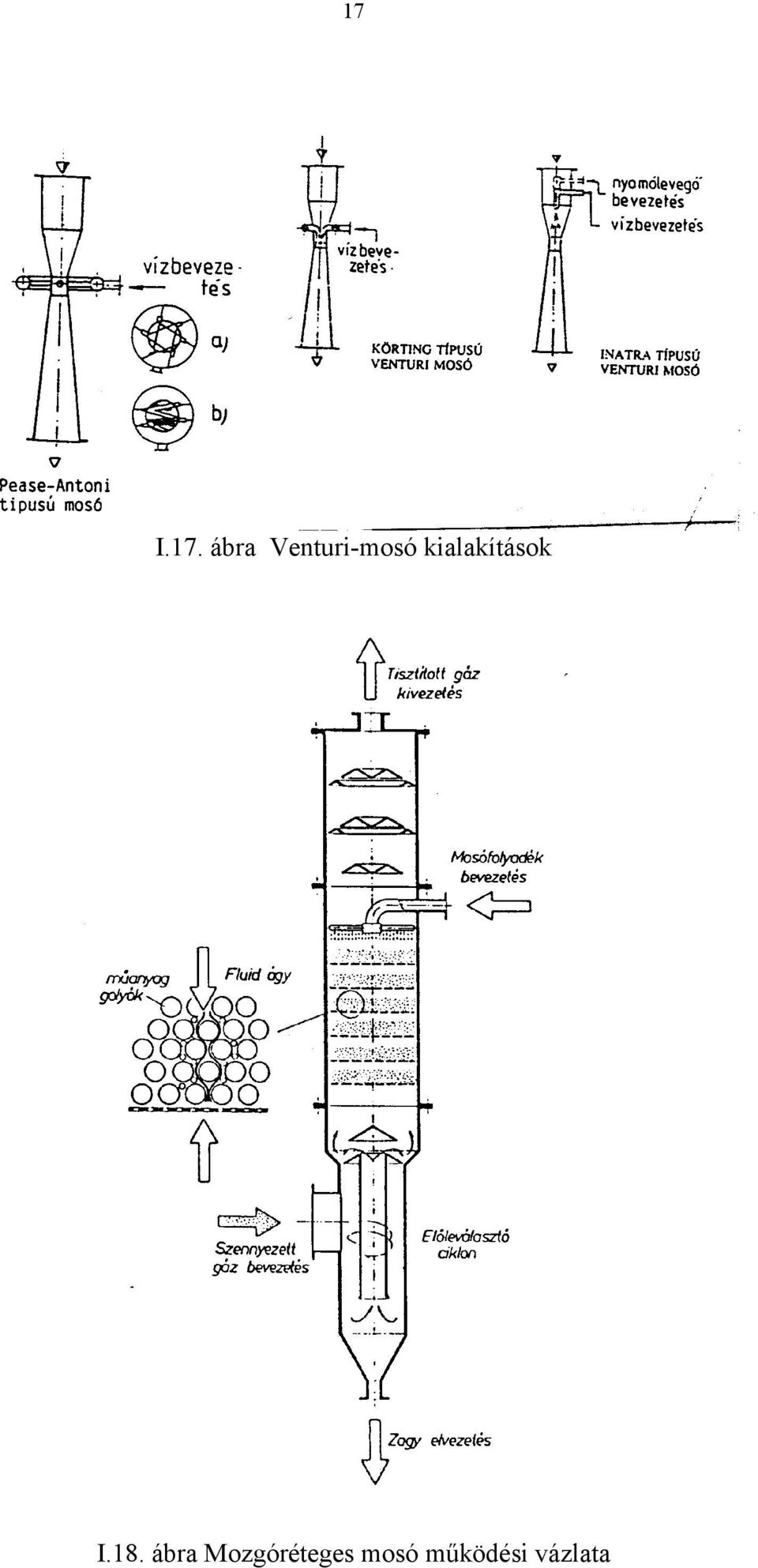 kialakítások I.18.