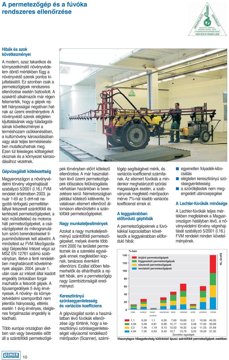 A növényvédõ szerek elégtelen kijuttatásának vagy túladagolásának következményei a terméshozam csökkenésében, a kultúrnövény károsodásában vagy akár teljes terméskiesésben mutatkozhatnak meg.