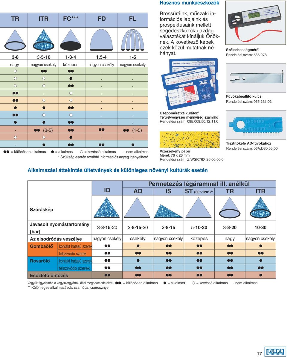 A következõ képek ezek közül mutatnak néhányat. Cseppméretkalkulátor/ Területvegyszer mennyiség számláló Rendelési szám. 095.009.50.12.11.0 Vízérzékeny papír Méret:76x26mm Rendelési szám: Z.WSP.76X.