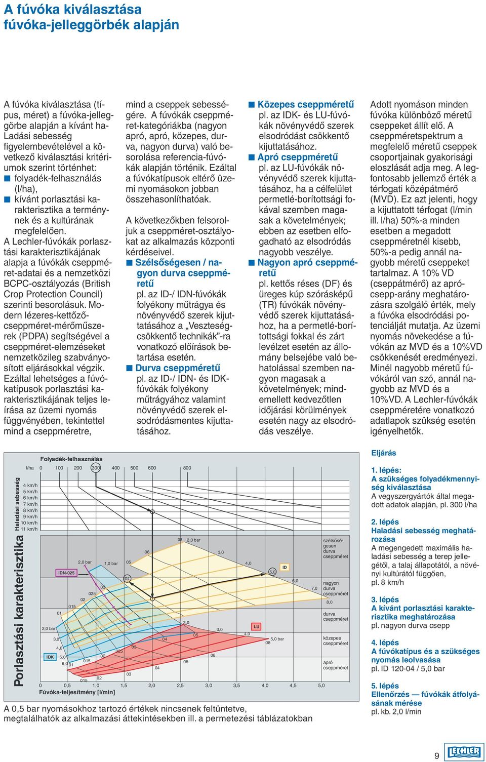 A Lechlerfúvókák porlasztási karakterisztikájának alapja a fúvókák cseppméretadatai és a nemzetközi BCPCosztályozás (British Crop Protection Council) szerinti besorolásuk.