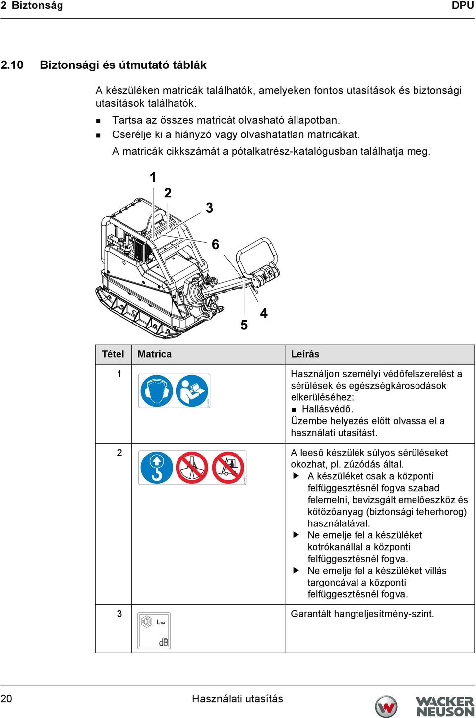 Tétel Matrica Leírás 1 Használjon személyi védőfelszerelést a sérülések és egészségkárosodások elkerüléséhez: Hallásvédő. Üzembe helyezés előtt olvassa el a használati utasítást.