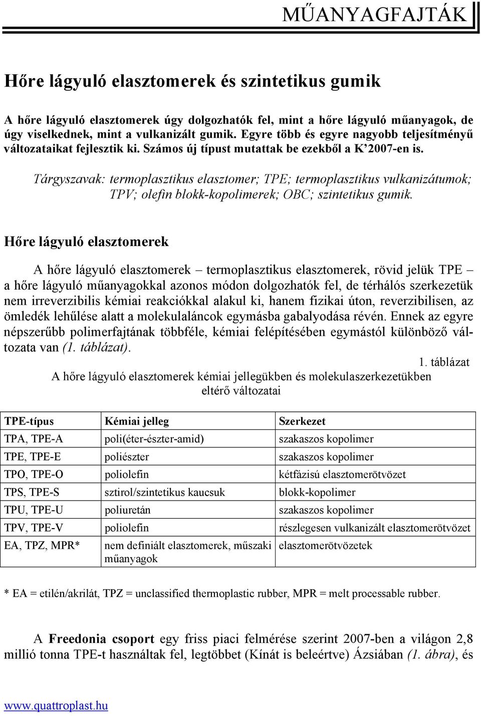 Tárgyszavak: termoplasztikus elasztomer; TPE; termoplasztikus vulkanizátumok; TPV; olefin blokk-kopolimerek; OBC; szintetikus gumik.