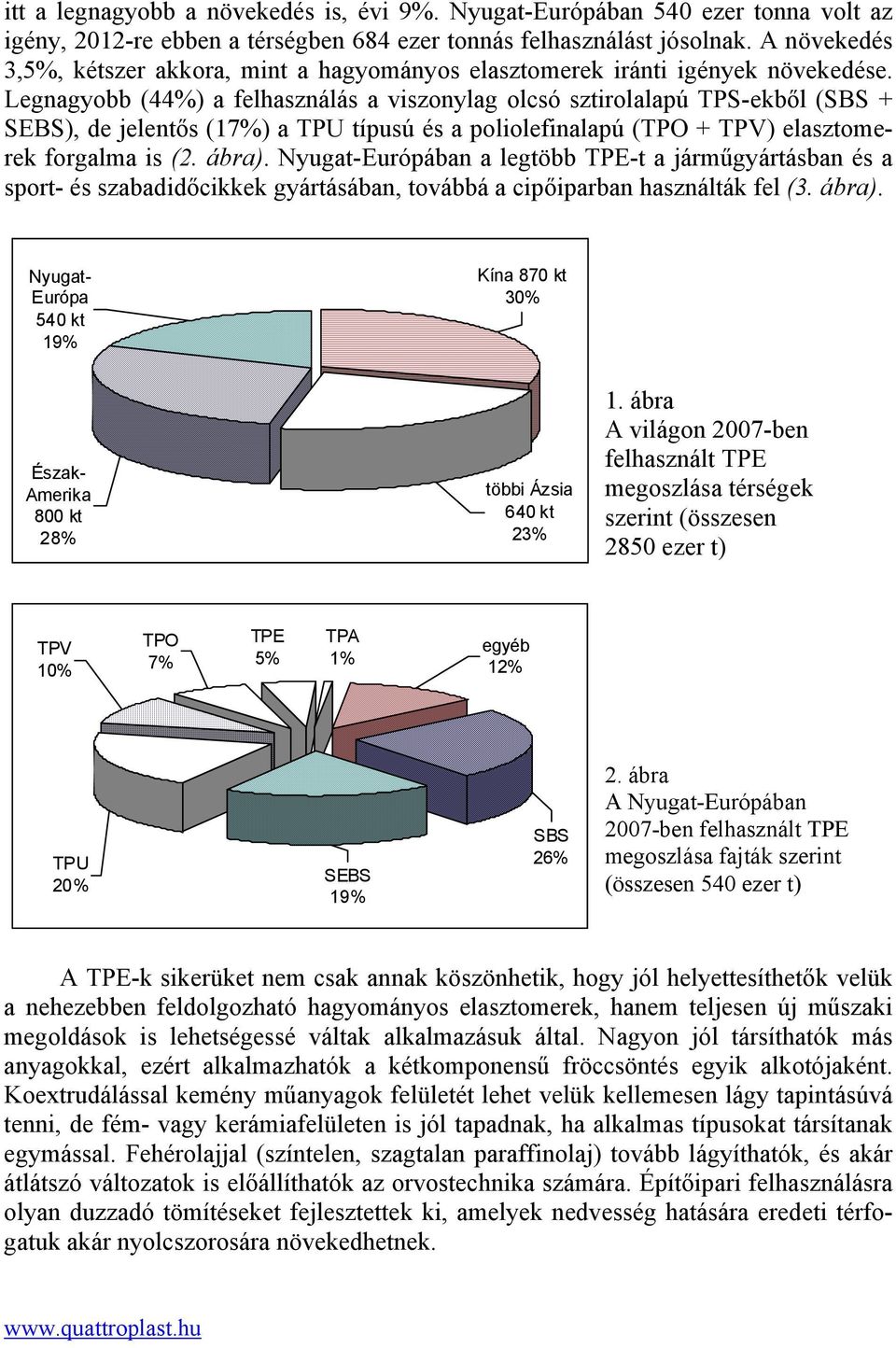 Legnagyobb (44%) a felhasználás a viszonylag olcsó sztirolalapú TPS-ekből (SBS + SEBS), de jelentős (17%) a TPU típusú és a poliolefinalapú (TPO + TPV) elasztomerek forgalma is (2. ábra).