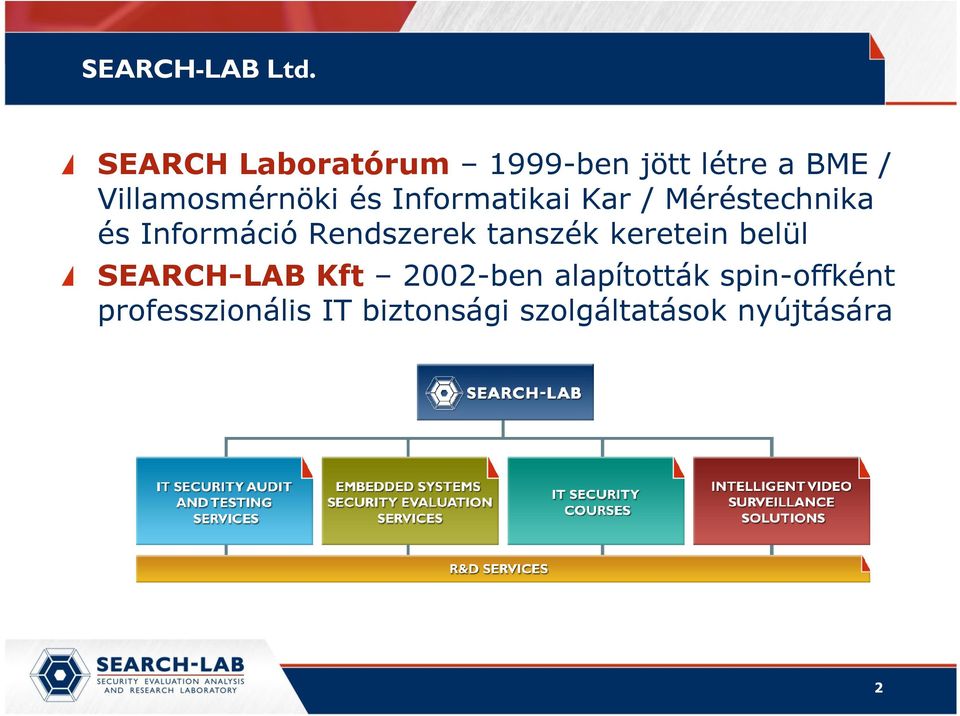 Informatikai Kar / Méréstechnika és Információ Rendszerek tanszék