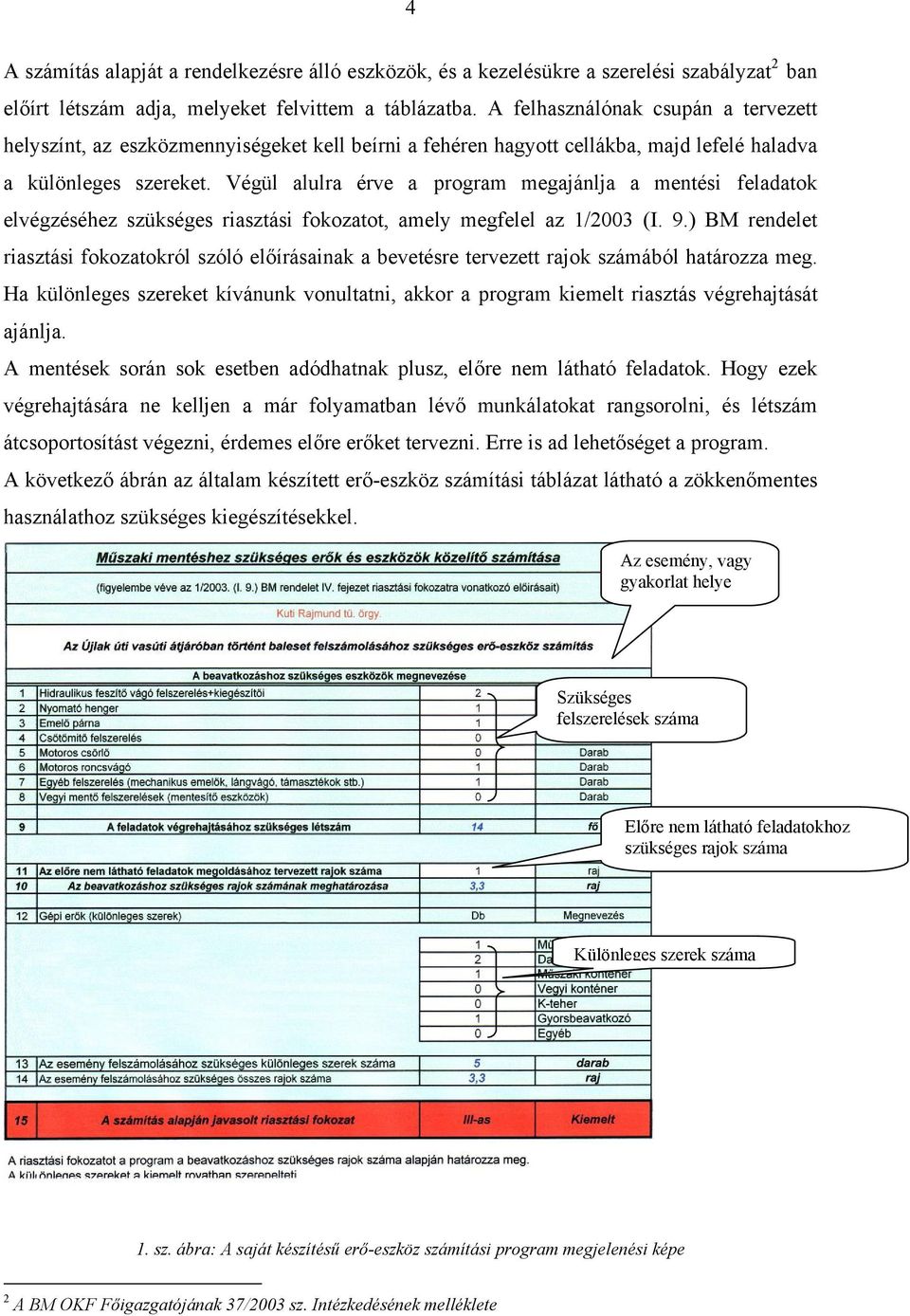 Végül alulra érve a program megajánlja a mentési feladatok elvégzéséhez szükséges riasztási fokozatot, amely megfelel az 1/2003 (I. 9.