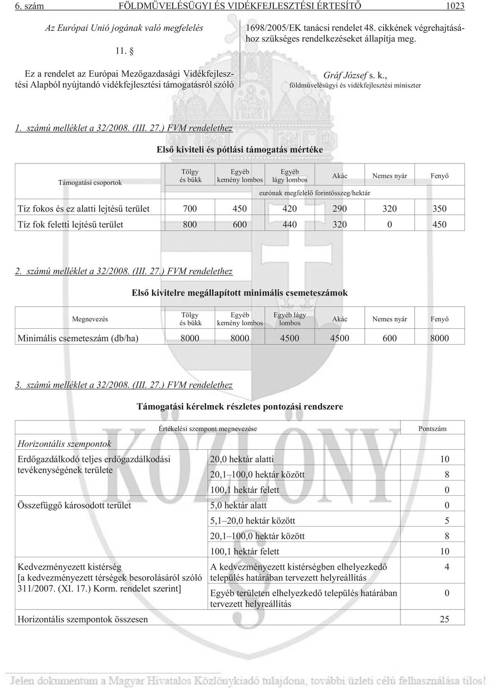 cikkének végrehajtásához szükséges rendelkezéseket állapítja meg. Gráf József s. k., földmûvelésügyi és vidékfejlesztési miniszter 1. számú melléklet a 32/2008. (III. 27.