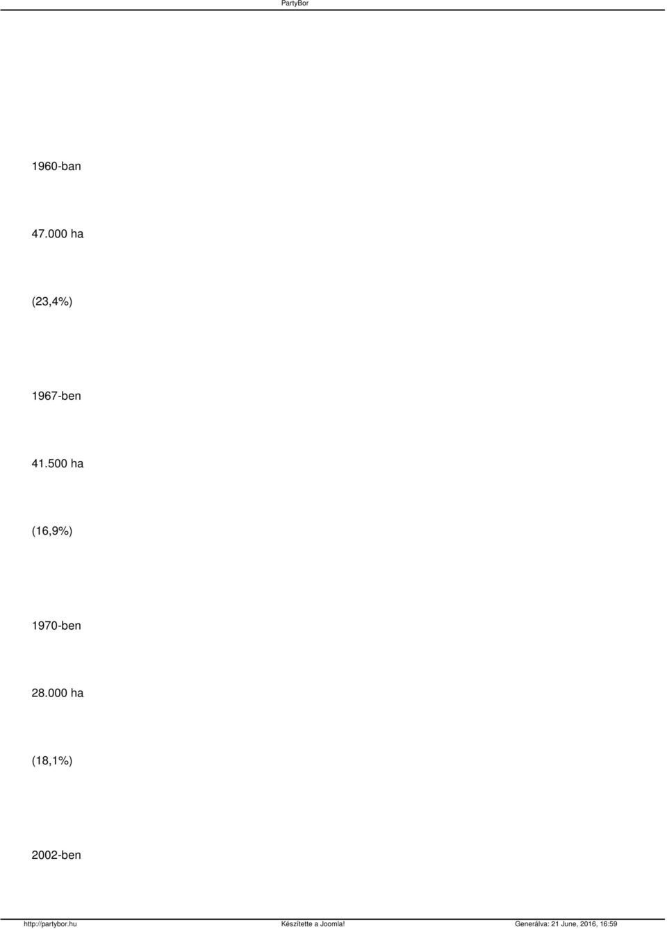 41.500 ha (16,9%)