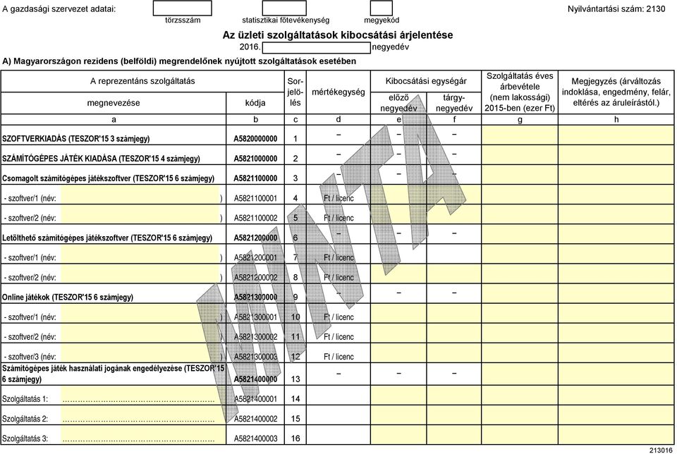 (TESZOR'15 4 számjy) A5821000000 2 Csomaolt számítóéps játékszotvr (TESZOR'15 6 számjy) A5821100000 3 mértékysé - szotvr/1 (név: ) A5821100001 4 táry Szoláltatás évs árbvétl (nm lakossái) 2015-bn (zr