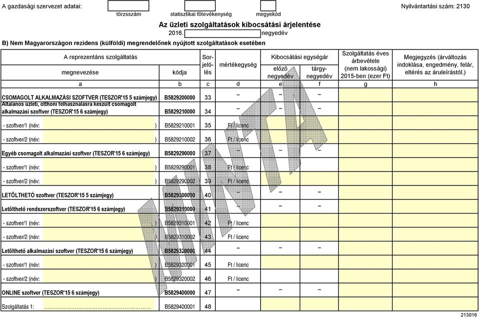 üzlti, ottoni lasználásra készült csomaolt alkalmazási szotvr (TESZOR'15 6 számjy) B5829210000 34 mértékysé - szotvr/1 (név: ) B5829210001 35 táry Szoláltatás évs árbvétl (nm lakossái) 2015-bn (zr