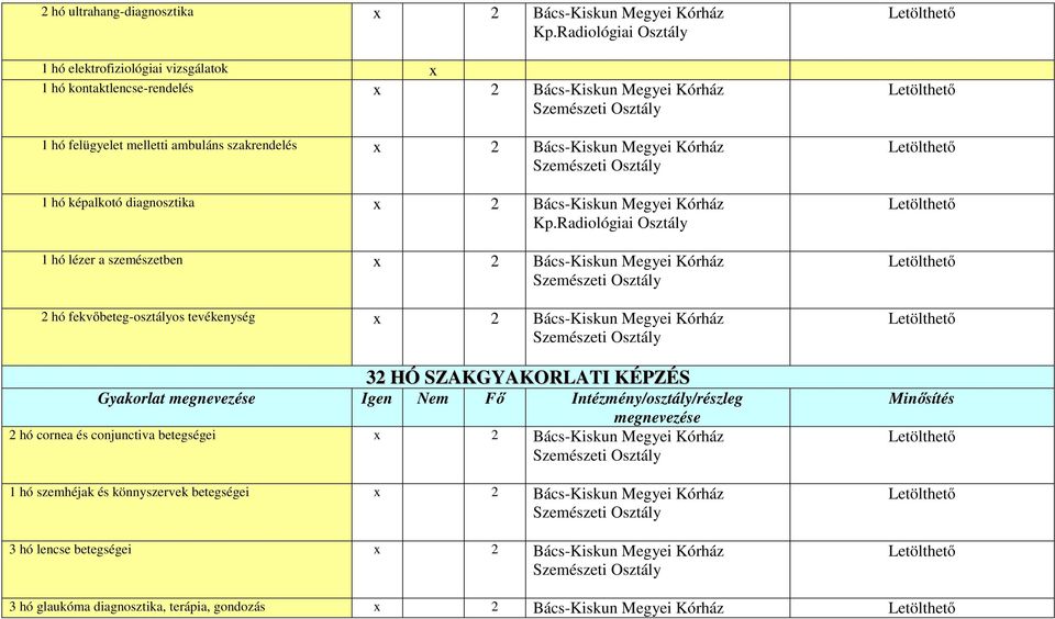 Kórház 1 hó képalkotó diagnosztika x 2 Bács-Kiskun Megyei Kórház Kp.