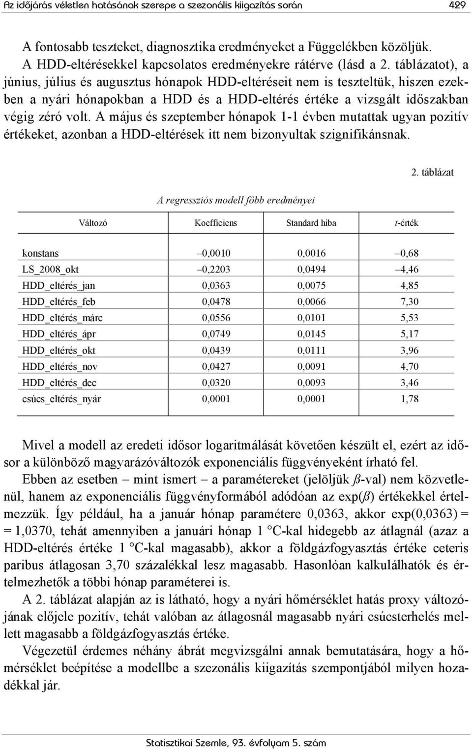 táblázatot), a június, július és augusztus hónapok HDD-eltéréseit nem is teszteltük, hiszen ezekben a nyári hónapokban a HDD és a HDD-eltérés értéke a vizsgált időszakban végig zéró volt.