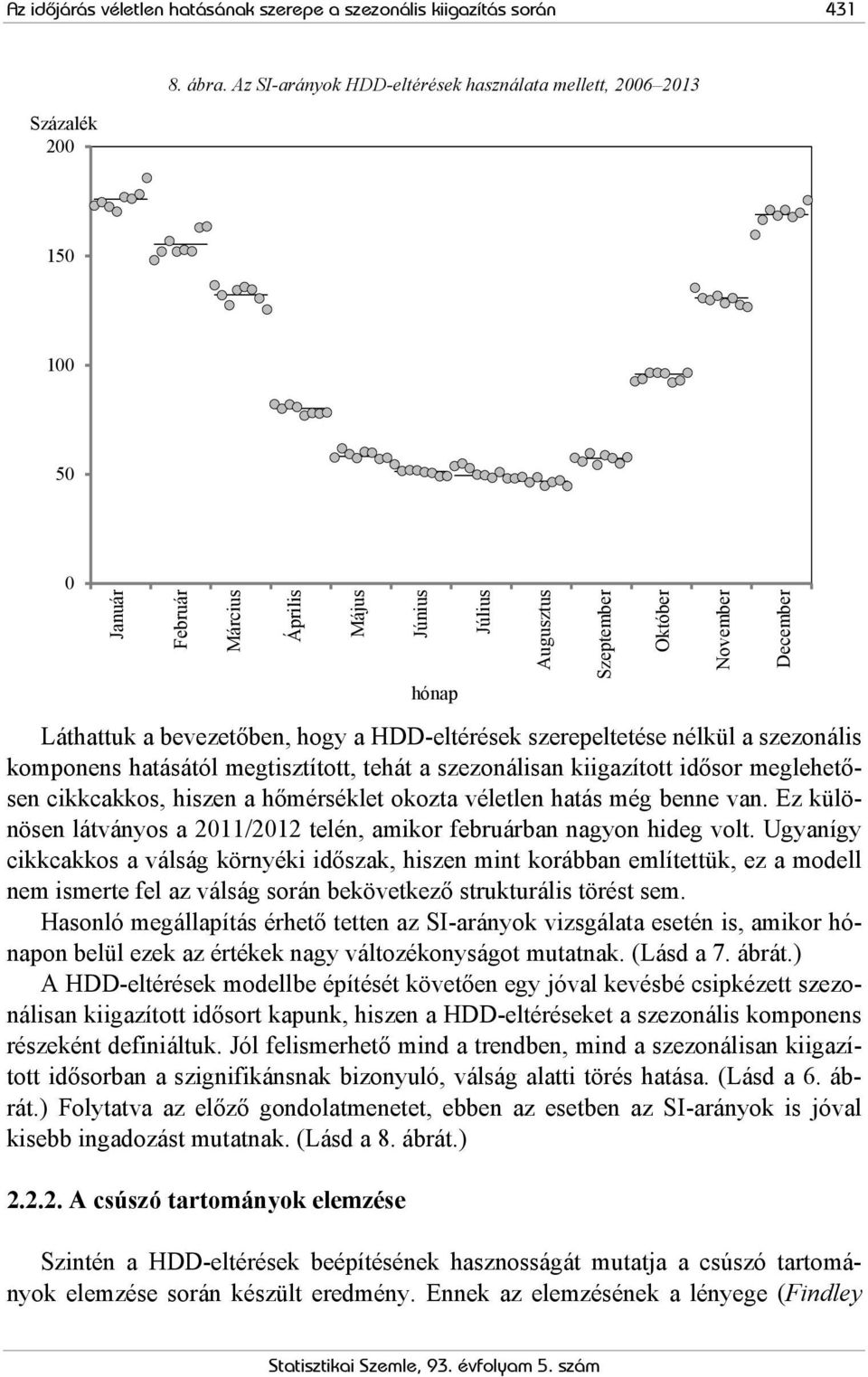HDD-eltérések szerepeltetése nélkül a szezonális komponens hatásától megtisztított, tehát a szezonálisan kiigazított idősor meglehetősen cikkcakkos, hiszen a hőmérséklet okozta véletlen hatás még