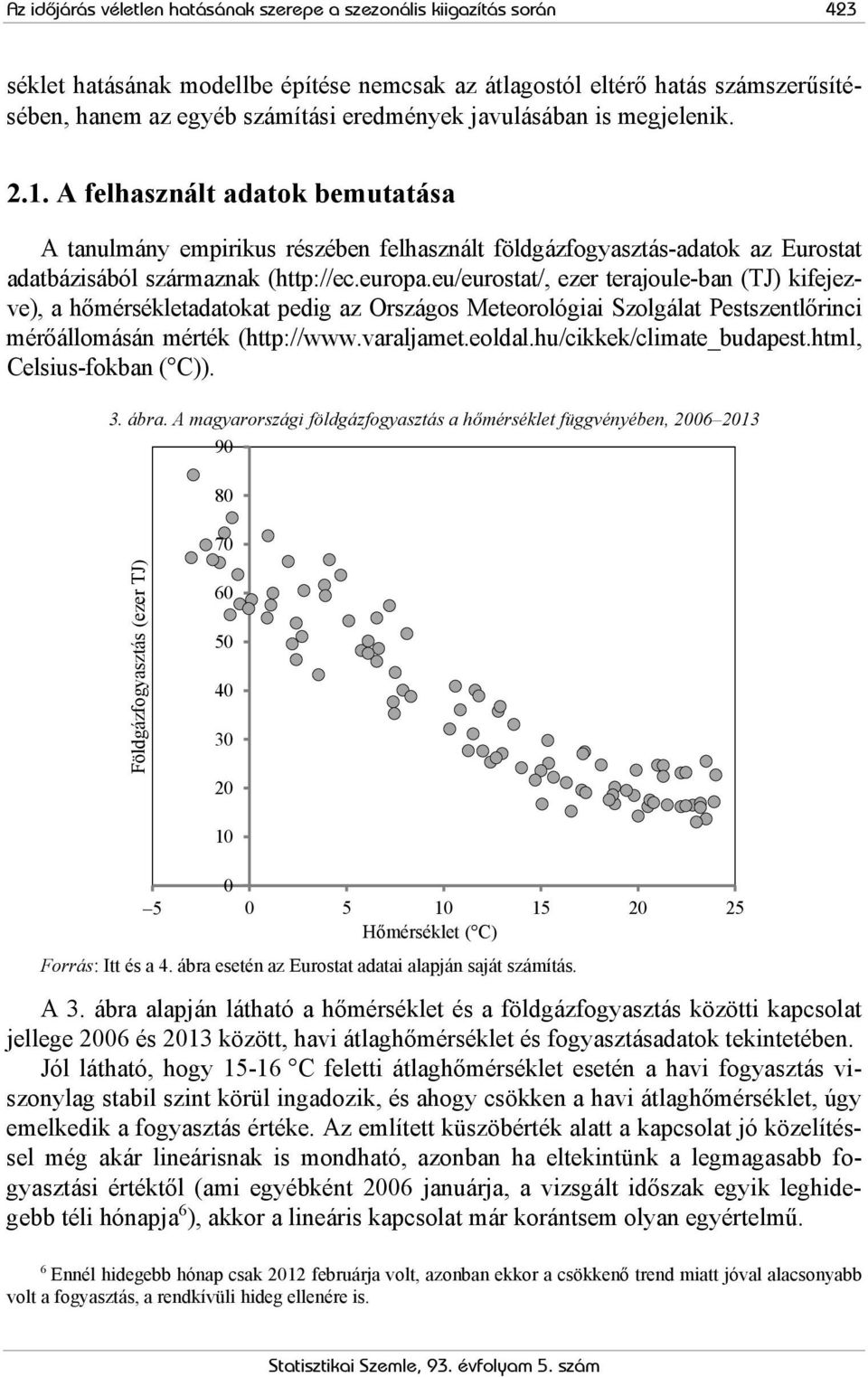 eu/eurostat/, ezer terajoule-ban (TJ) kifejezve), a hőmérsékletadatokat pedig az Országos Meteorológiai Szolgálat Pestszentlőrinci mérőállomásán mérték (http://www.varaljamet.eoldal.