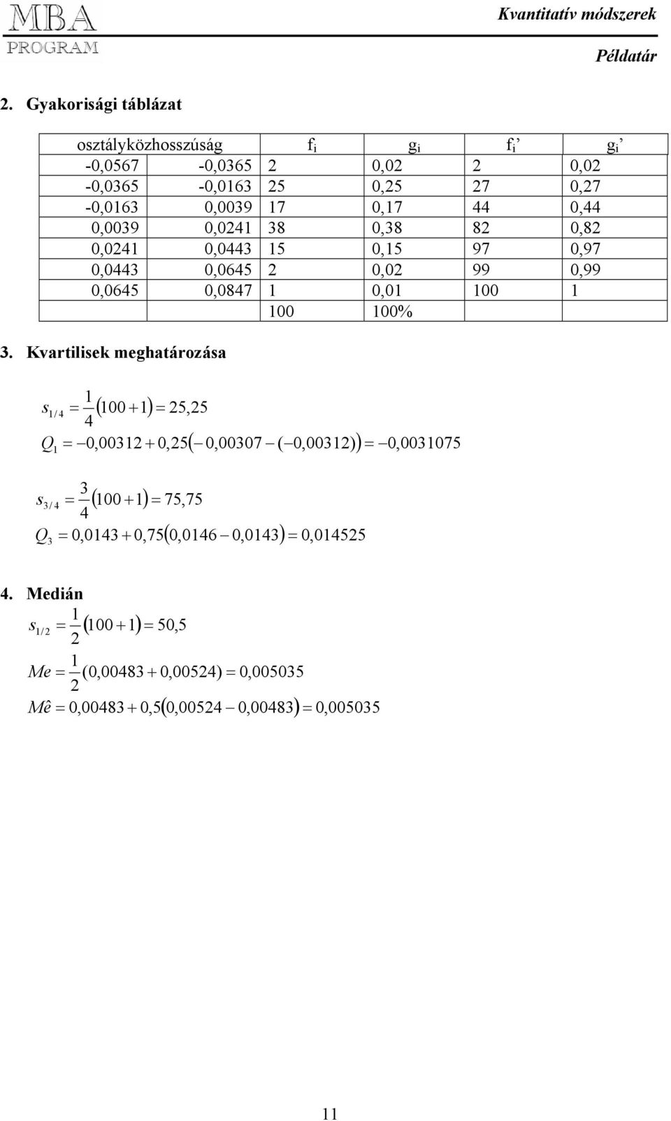 Kvartilisek meghatározása s/ 4 ( + ) 5,5 4 Q,3 +,5 s 3 3/ 4 Q 3 ( + ) 75,75 4,43 +,75