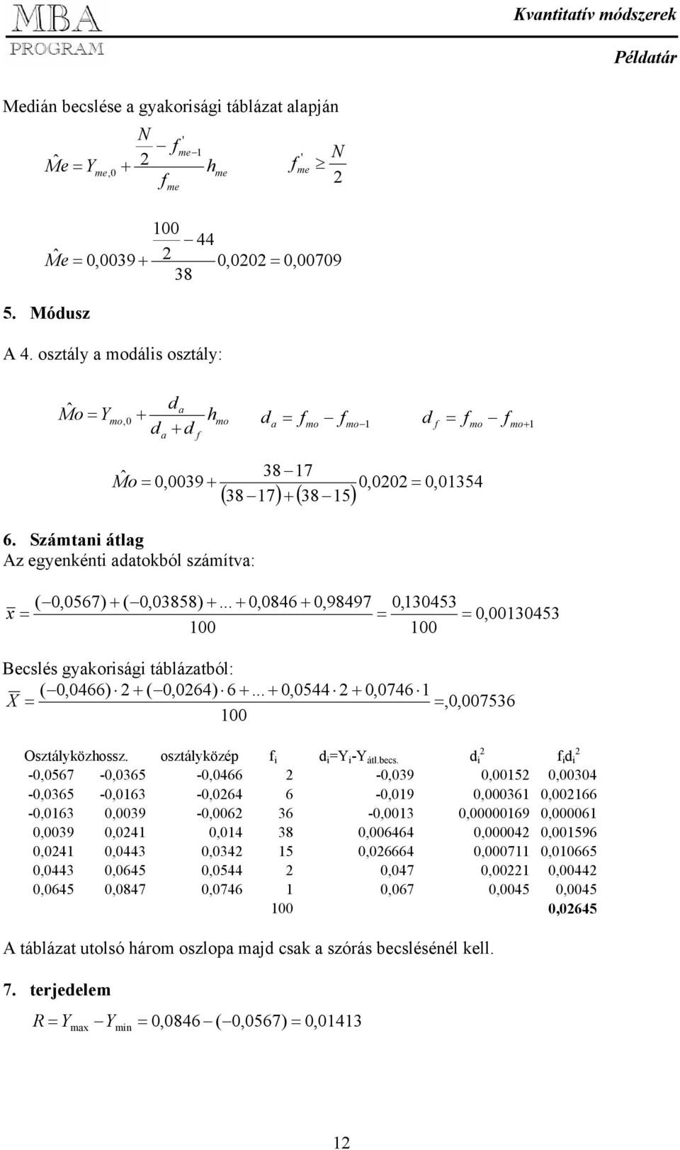 .. +,846 +,98497,3453 x,3453 ecslés gyakorisági táblázatból: (,466) + (,64) 6 +... +,544 +,746 X,,7536 Osztályközhossz. osztályközép f i d i Y i -Y átl.becs.