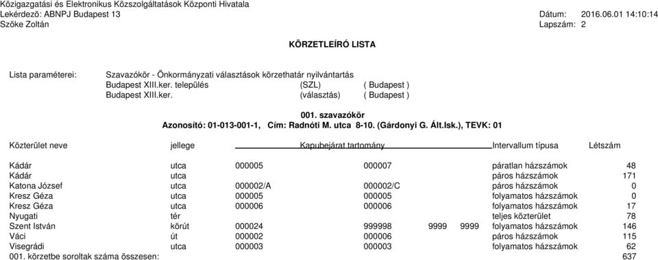 Géza utca 000005 000005 folyamatos házszámok 0 Kresz Géza utca 000006 000006 folyamatos házszámok 17 Nyugati tér teljes közterület 78 Szent István