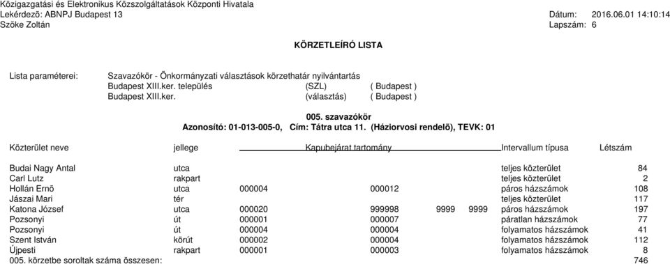 házszámok 108 Jászai Mari tér teljes közterület 117 Katona József utca 000020 999998 9999 9999 páros házszámok 197 Pozsonyi út 000001 000007 páratlan