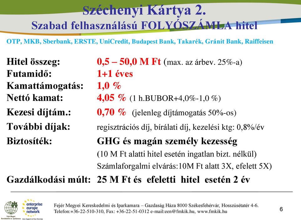 25%-a) Futamidő: 1+1 éves Kamattámogatás: 1,0 % Nettó kamat: 4,05 % (1 h.bubor+4,0%-1,0 %) Kezesi díjtám.